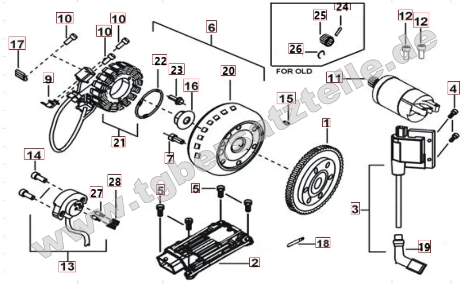 Lichtmaschine - Anlasser Lichtmaschine - Anlasser