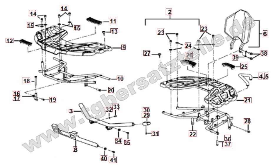Gepäckträger plastik