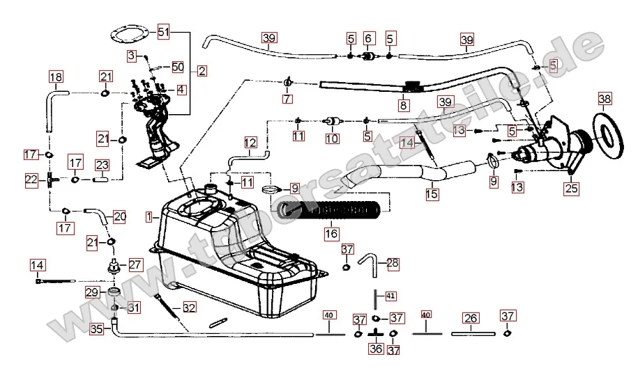 Benzintank - Benzinpumpe Benzintank - Benzinpumpe