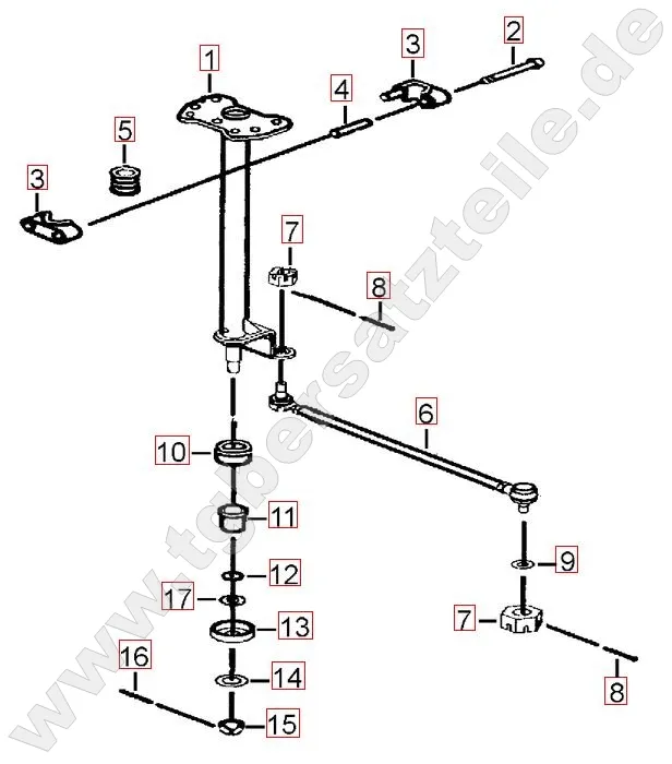 Lenksäule - Spurstange Lenksäule - Spurstange