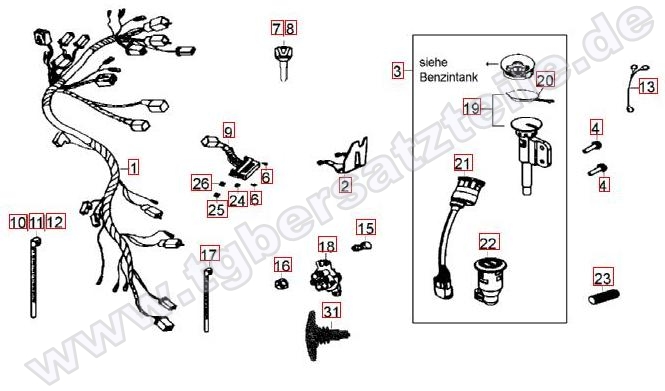 Kabelbaum-Schlosssatz