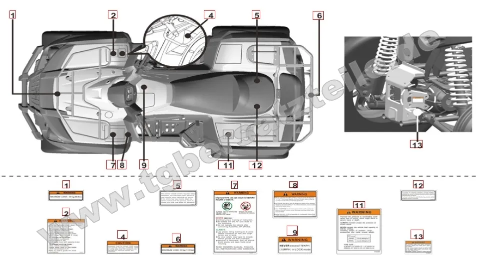 Aufkleber 1 Aufkleber 1