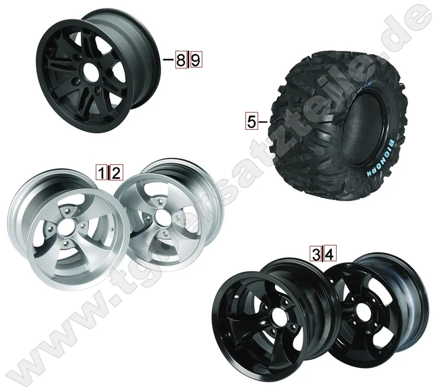 Reifen und Felgen Reifen und Felgen