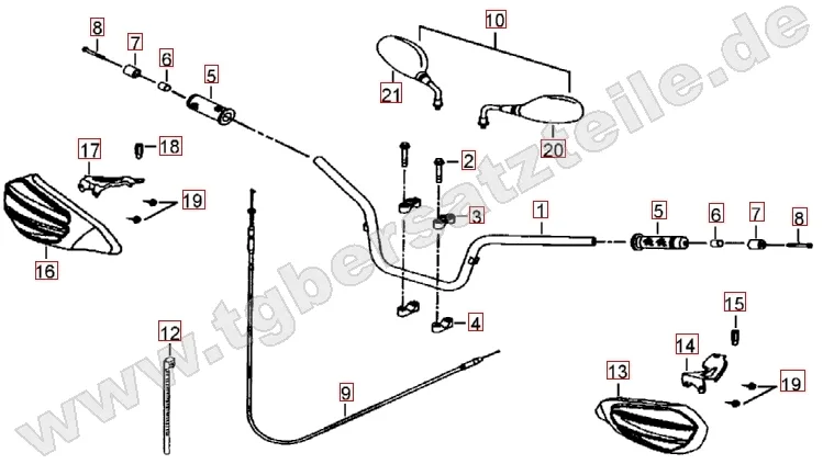 Lenker - Spiegel Lenker - Spiegel
