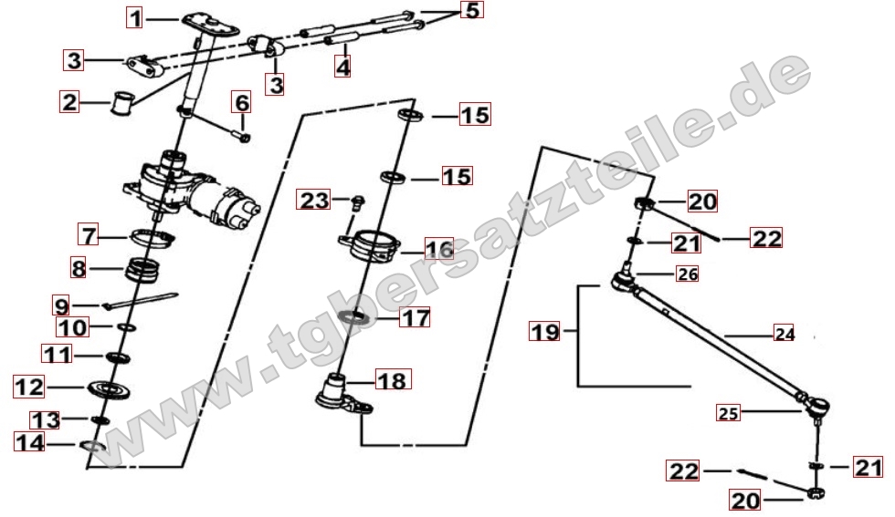 Lenksäule - Spurstange