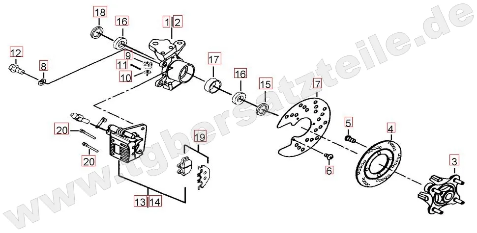 Vorderradbremse Vorderradbremse
