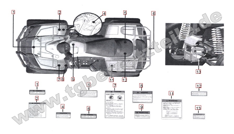 Aufkleber 1 Aufkleber 1
