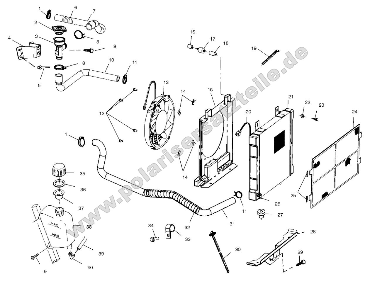 Cooling System Cooling System