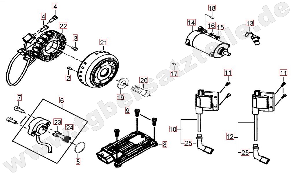 Lichtmaschine - Anlasser