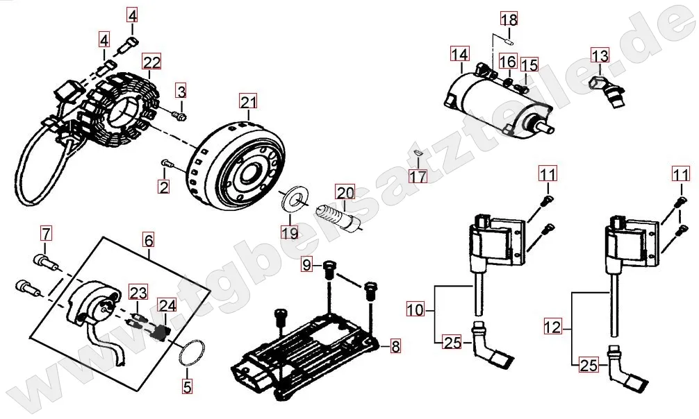 Lichtmaschine - Anlasser