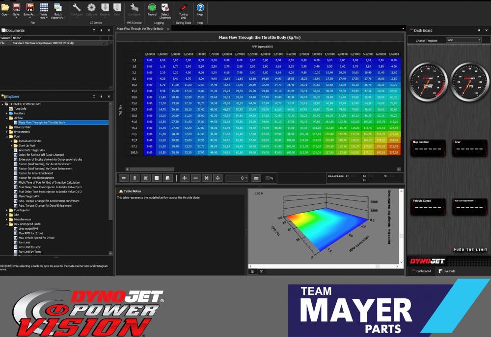 Dynojet_Powervision_3_Abstimmung1 Dynojet Powervision 3 Abstimmung mit C3 Tuning Software am Prüfstand
