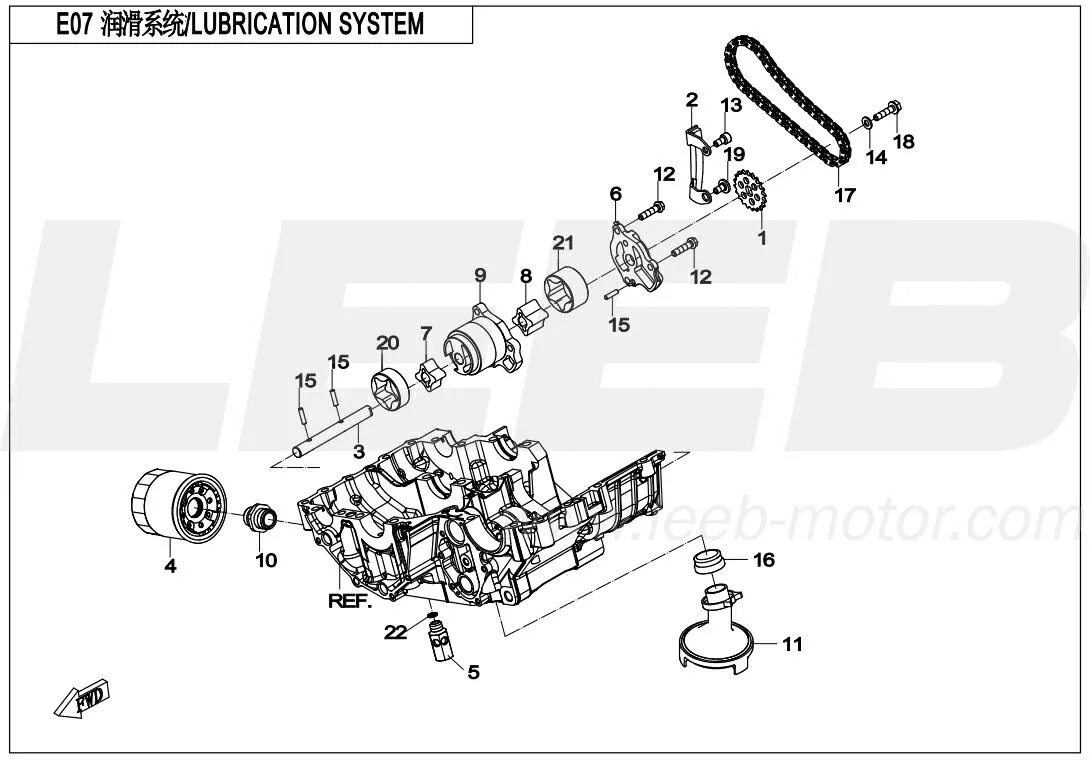 Schmiersystem Schmiersystem