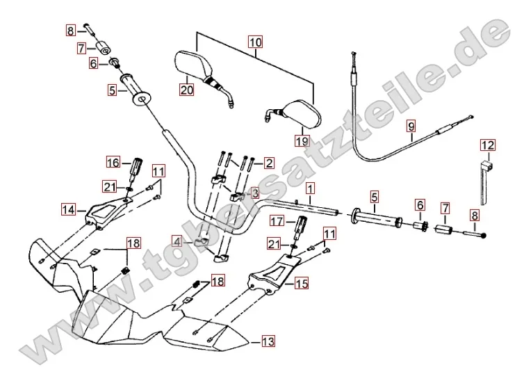 Lenker - Spiegel Lenker - Spiegel