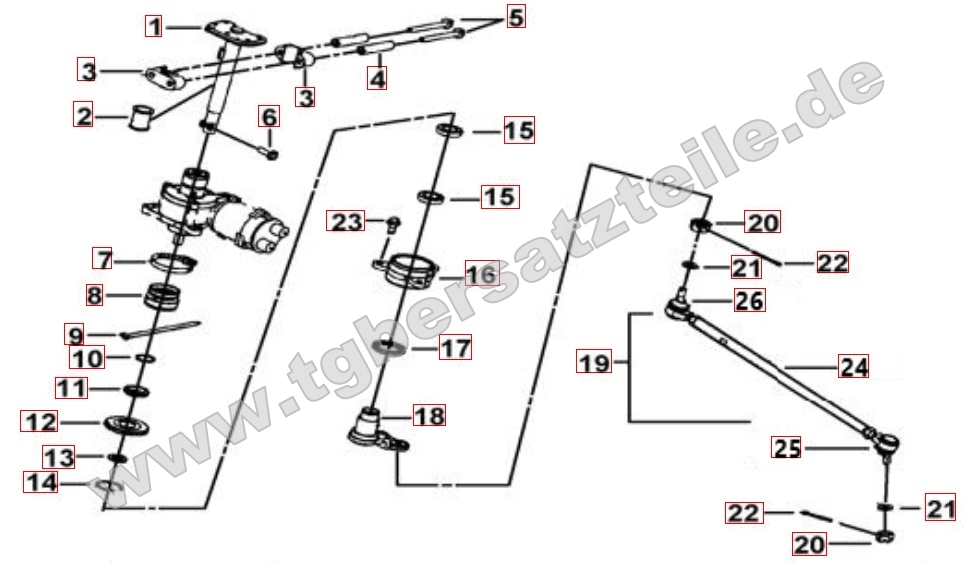 Lenksäule - Spurstange