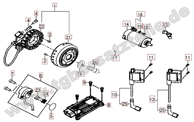 Lichtmaschine - Anlasser
