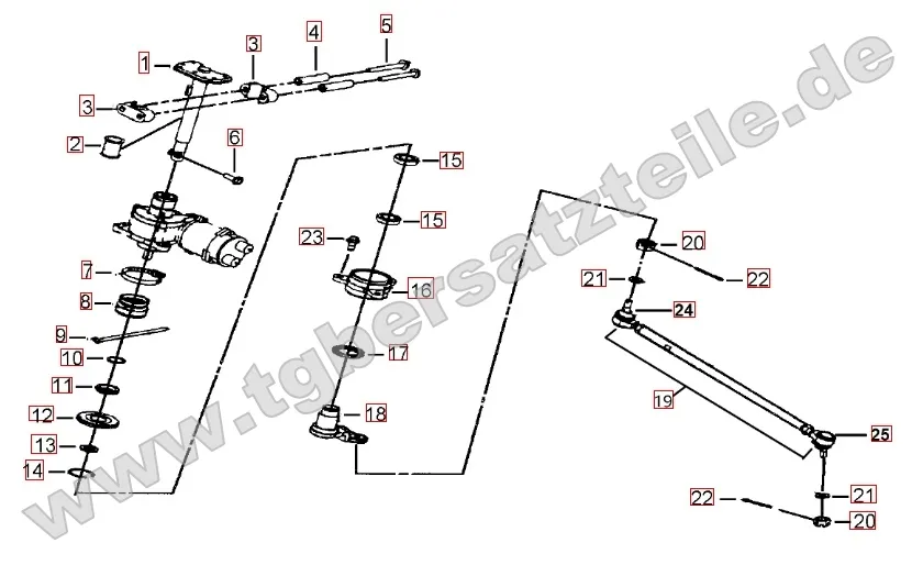 Lenksäule - Spurstange Lenksäule - Spurstange