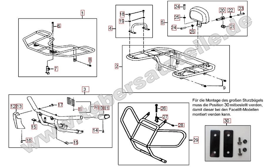 Gepäckträger vorne und hinten Gepäckträger vorne und hinten