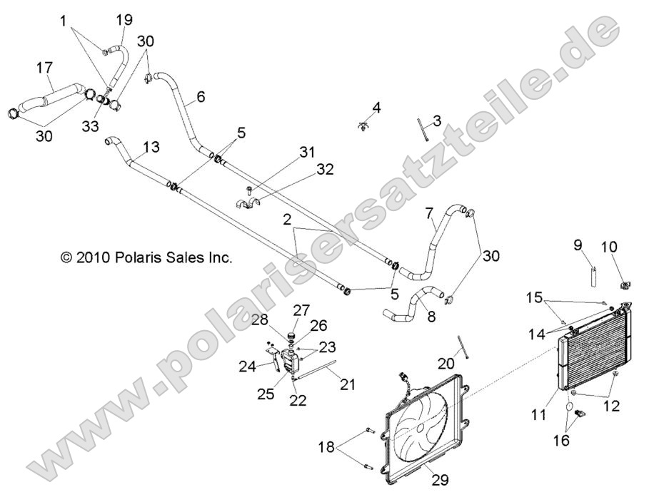 Engine, Cooling System