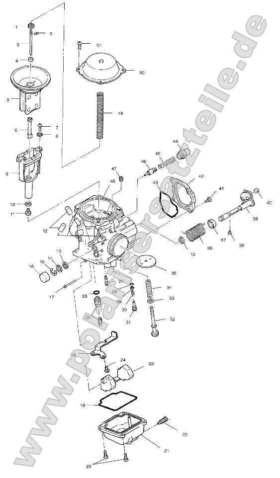 Carburetor Carburetor