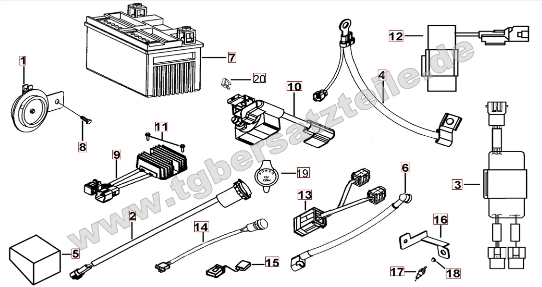 Elektrik 1 Elektrik 1