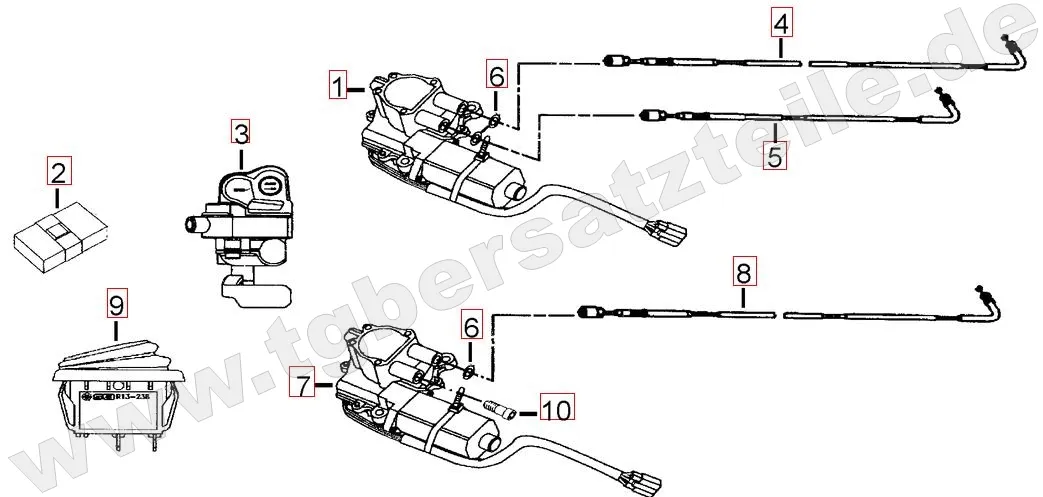 Stellmotor Diffenenzialsperre
