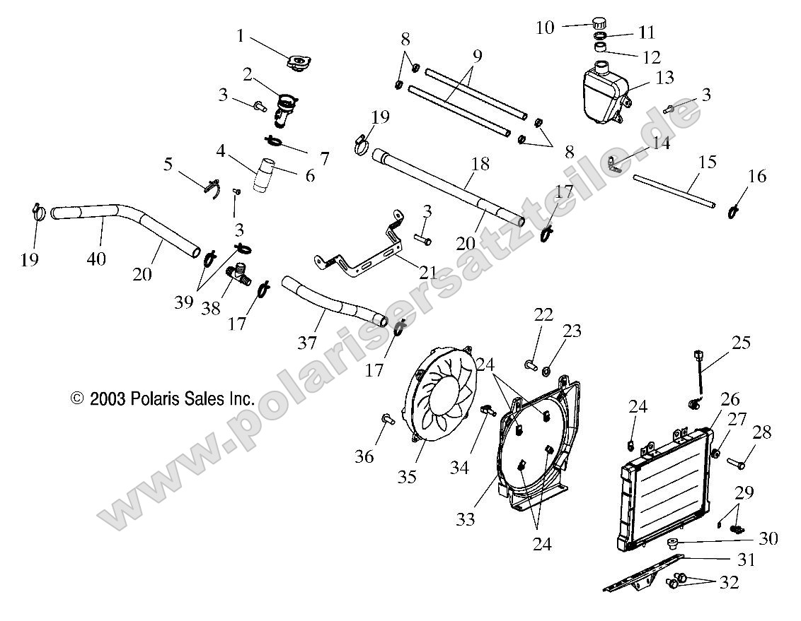 Cooling System Cooling System