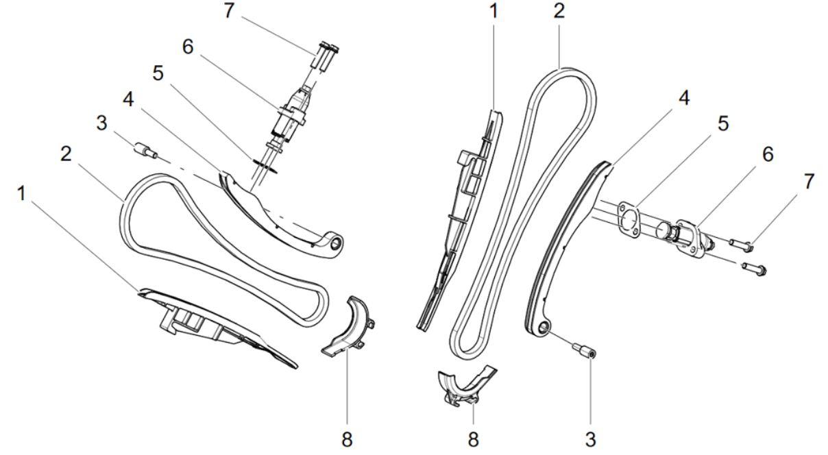 Steuerkette & Spanner