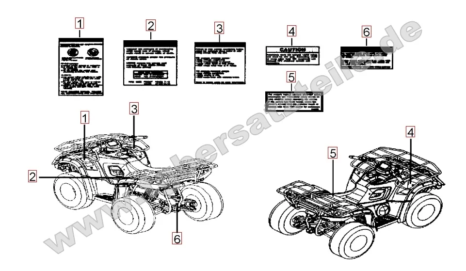 Aufkleber 1 Aufkleber 1