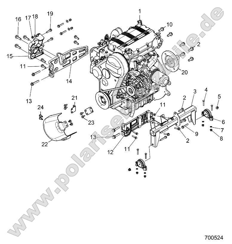 Engine, Mounting