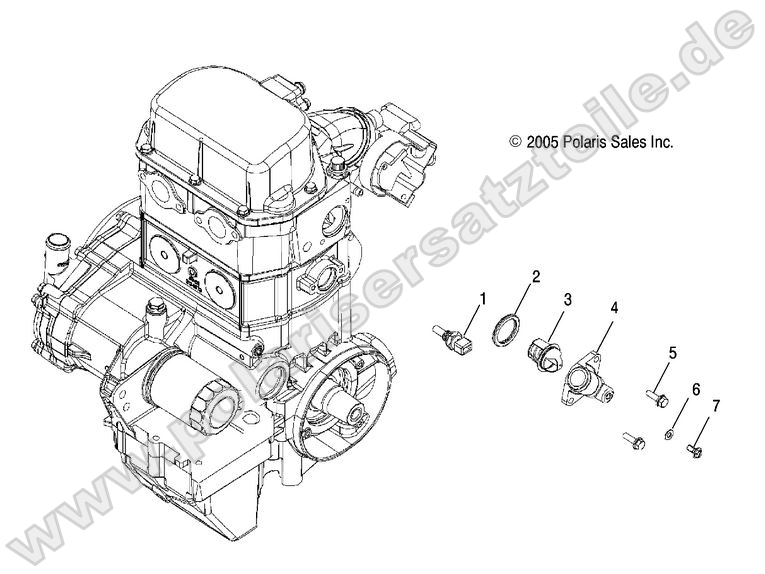 Manifold and Thermostat