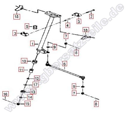 Lenksäule-Spurstange
