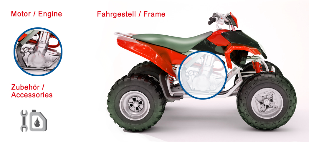 Target 500 offroad LOF IRS 2013-15