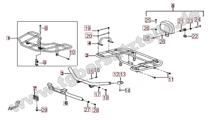 Gepäckträger vorne und hinten
