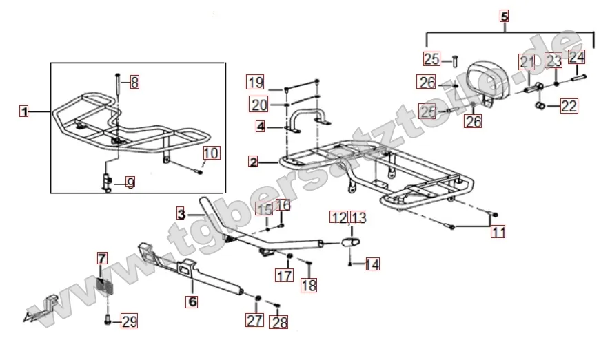 Gepäckträger vorne und hinten