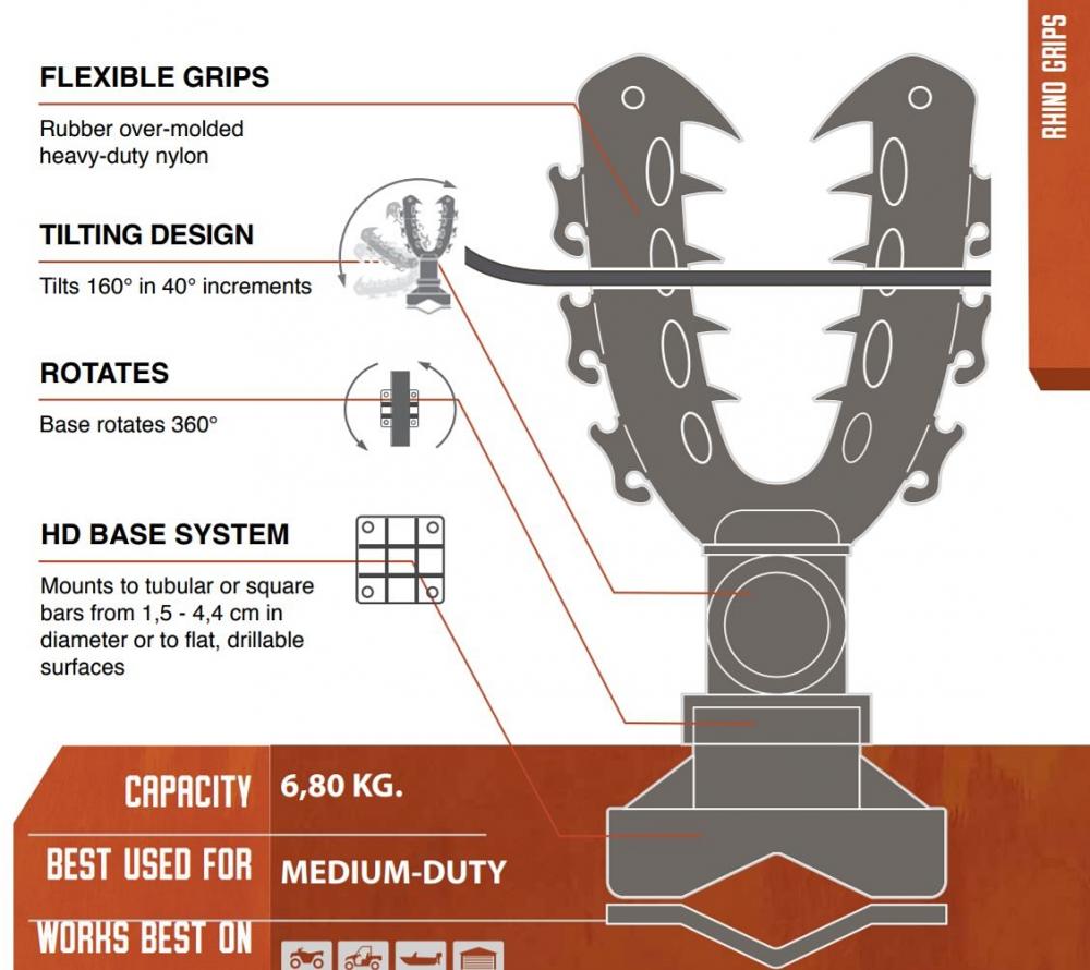 Kolpin Rhino Grip XL - Single Clip - 2 Stück - Werkzeug / Waffen Halterung - Universal