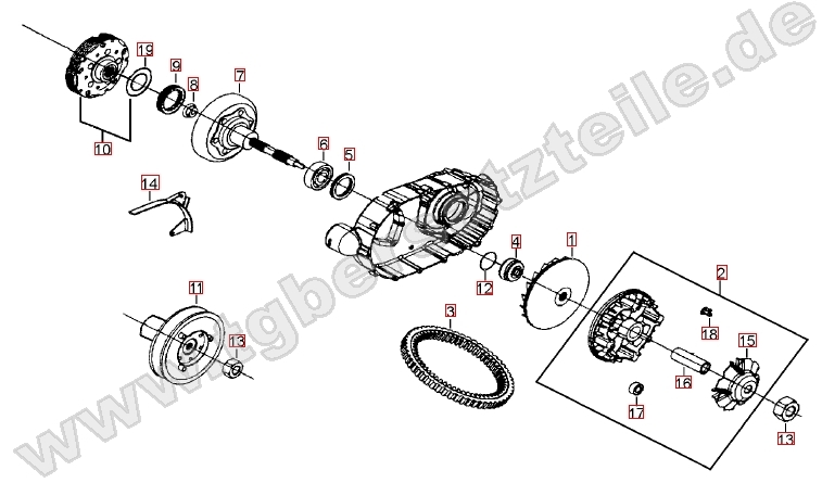 Variomatik Variomatik