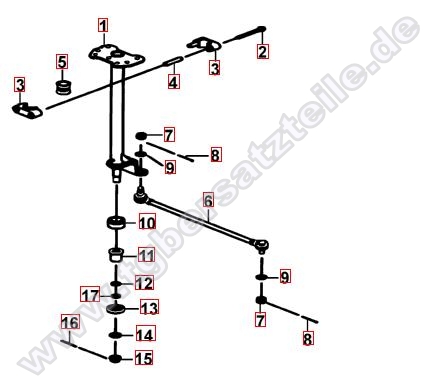 Lenksäule-Spurstange