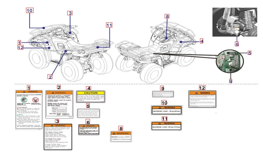 Aufkleber 1 Aufkleber 1