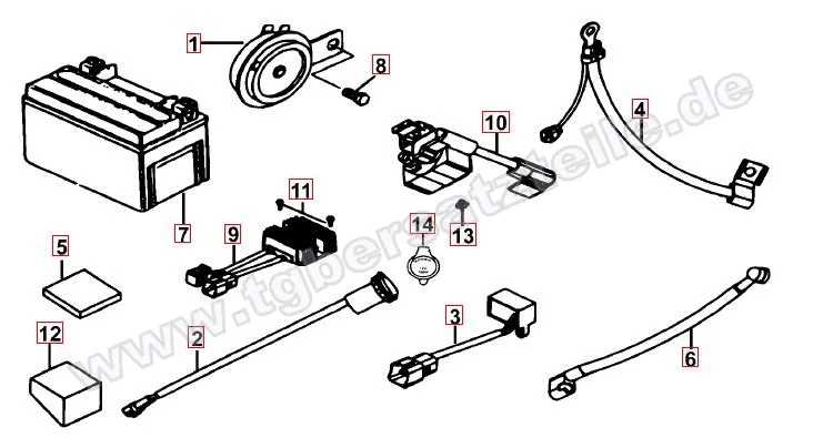 Elektrik 1 Elektrik 1
