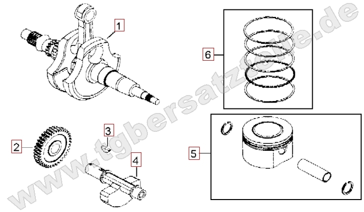 Kurbelwelle - Kolben
