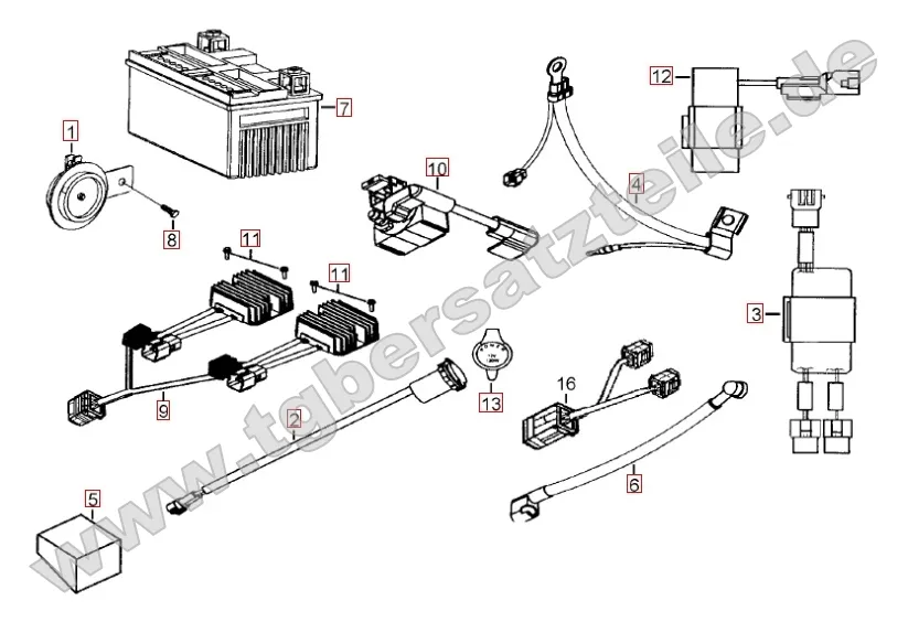 Elektrik 1 Elektrik 1
