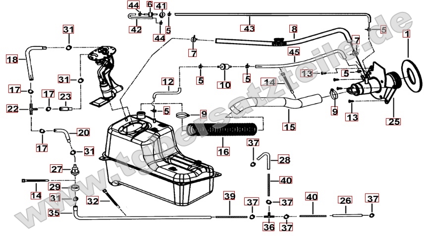 Benzintank - Benzinpumpe