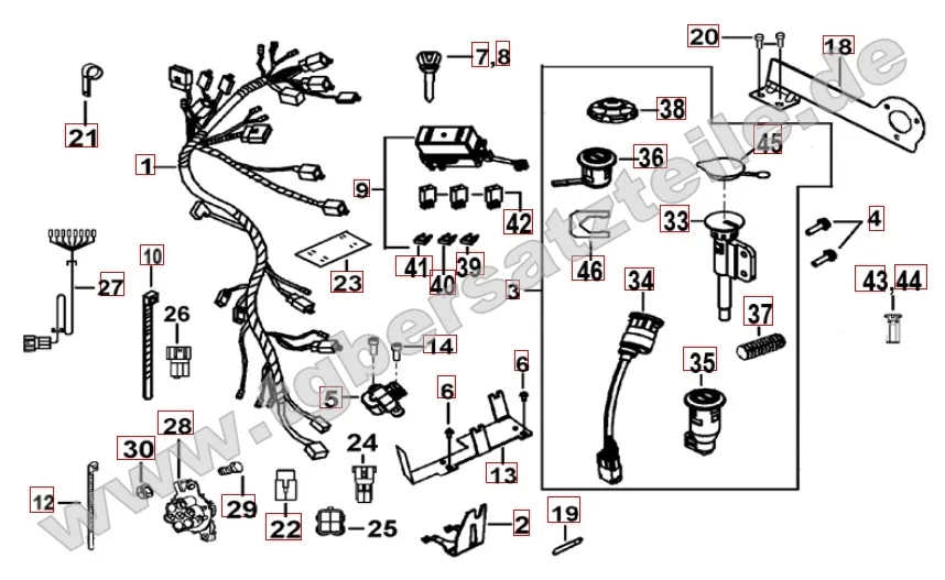 Kabelbaum - Schlosssatz Kabelbaum - Schlosssatz