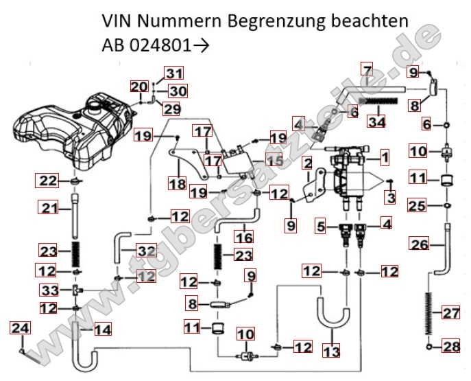 Benzinpumpe ab VIN 024801