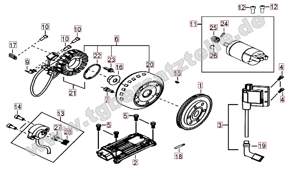 Lichtmaschine - Anlasser Lichtmaschine - Anlasser