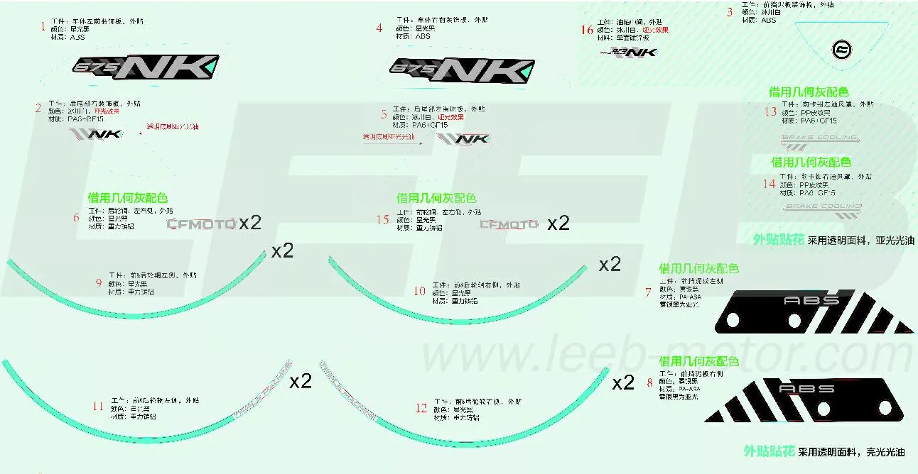 Aufkleber Glacier White Aufkleber Glacier White