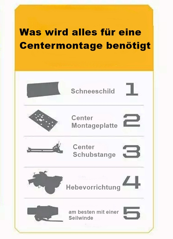 Moose-Schneeschild-benoetigt-CentermontagenIxA5bzRDJNyp
