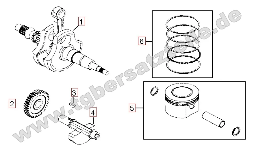 Kurbelwelle - Kolben