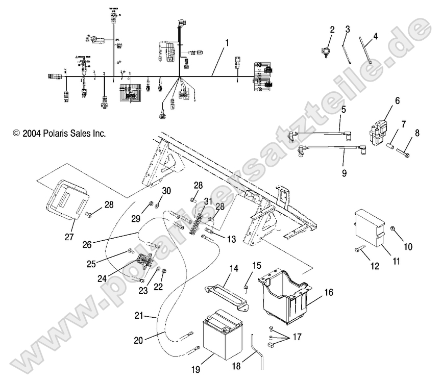 Electrical/ Battery Electrical/ Battery