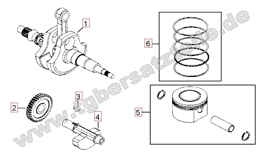 Kurbelwelle - Kolben